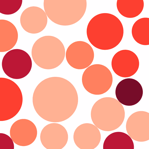 Circleorzo #3219
