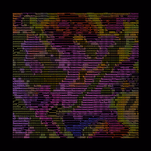Textmaps