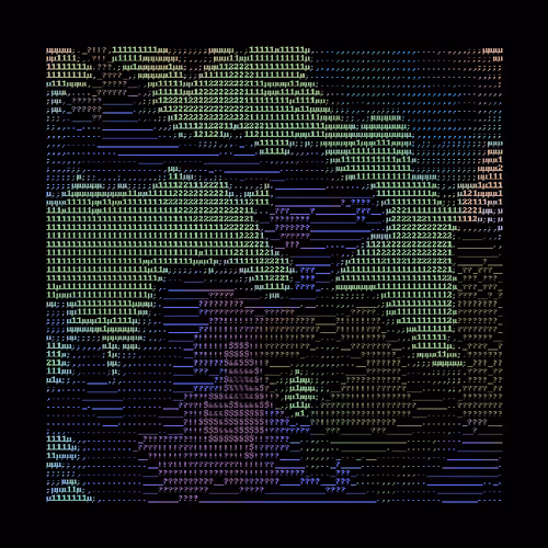 Textmaps