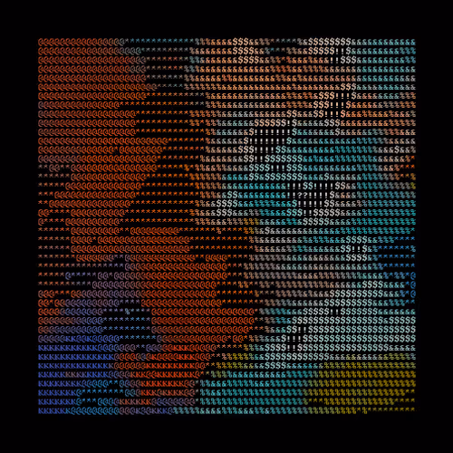 Textmaps