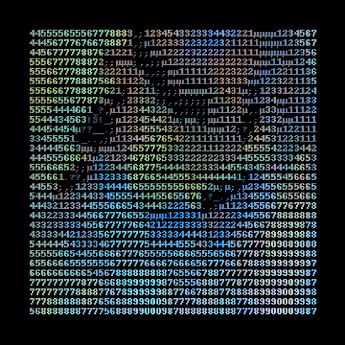 Textmaps