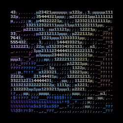 161