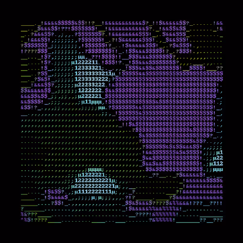 Textmaps