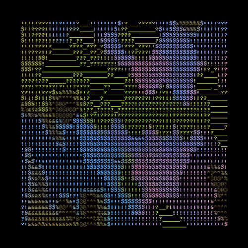 Textmaps