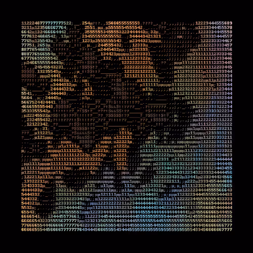 Textmaps