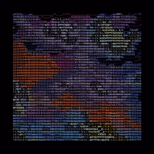 Textmaps