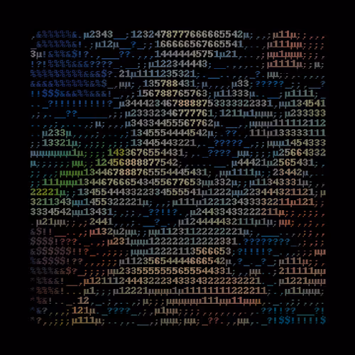 Textmaps