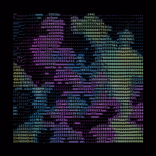 Textmaps #248