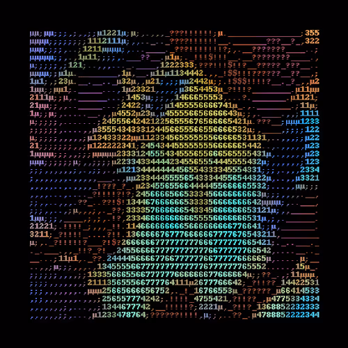 Textmaps