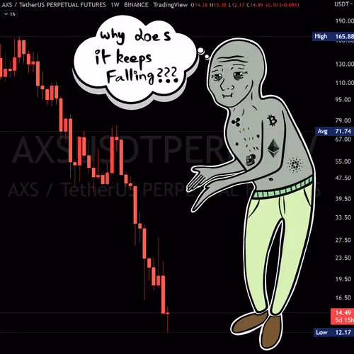 Liquidated Degens #22