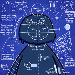 Celestial #4279
