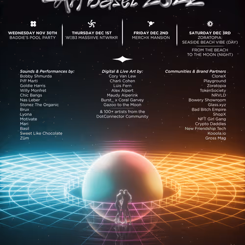 Dotconnector Tour Posters