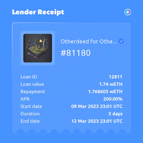 Espace réservé aux médias de l'article