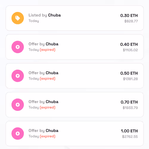 We do a little testing