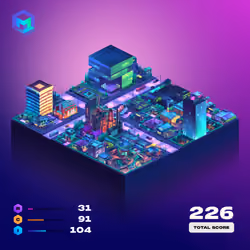 Block #5187