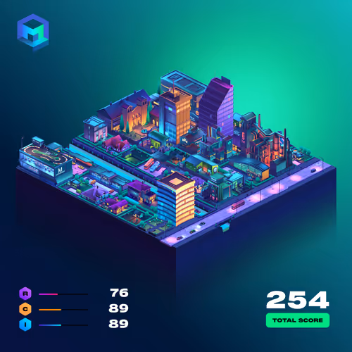 Block #2049