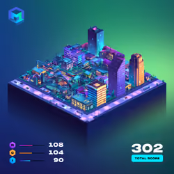 Block #5090