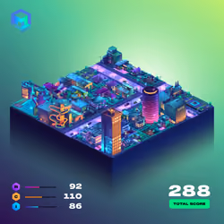Block #5033