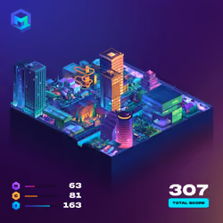 Block #4030