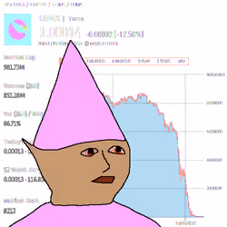 Dank gnomer #1380