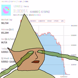 1340