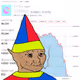 1568