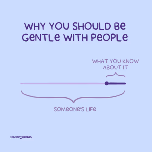 Item #38100010015 Media