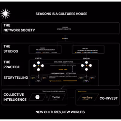 003. NEW CULTURES, NEW WORLDS 9