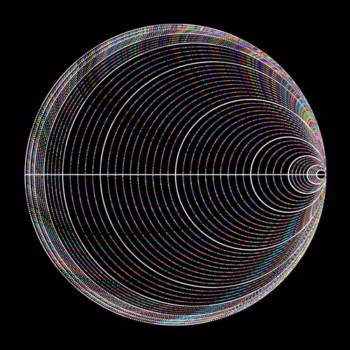 Incomplete Smith Chart
