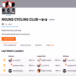 Nouns Cycling Club | Week 4 Leaderboard 2