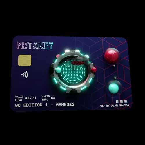 The Meta Key