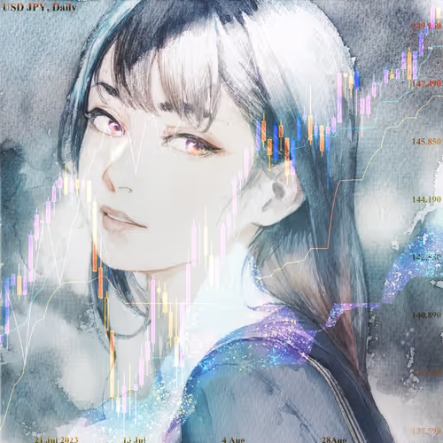 Crypto Chart Girl #2 天河; Amanokawa
