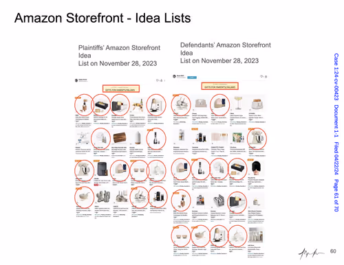 Item #68133196527112232794835997367314869505960984666033462681082934679485438444156 Media