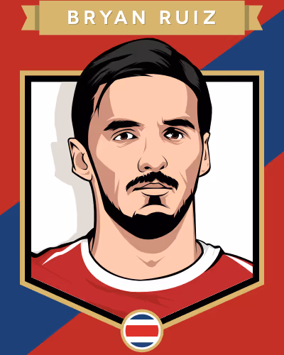 Bryan Ruiz (Originals #13/80)