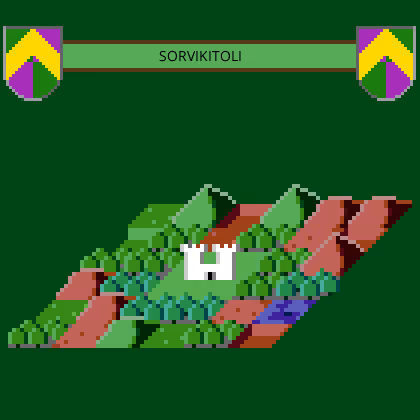 Sorvikitoli