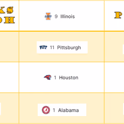Pooh Picks #12