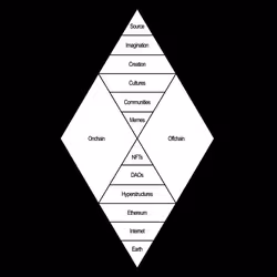 アイテム メディア プレースホルダー