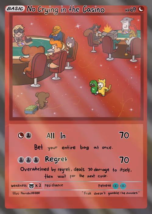 Item #450 Media