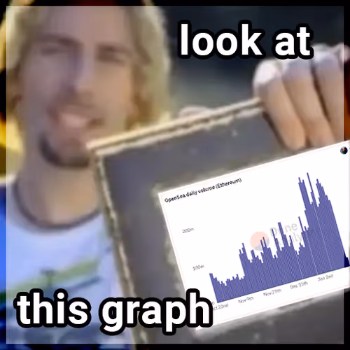 Item #95 Media