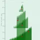MERRY CO2MAS