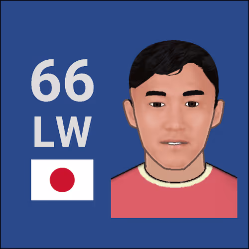 Kaito Ouchi