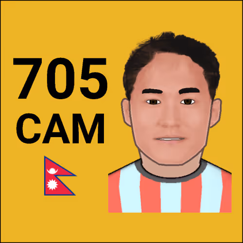 Footbattle Card
