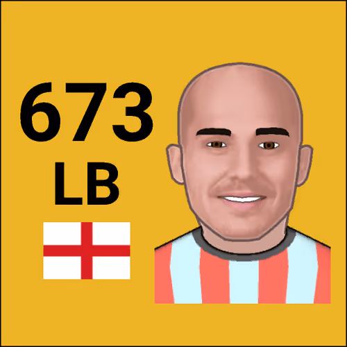 Footbattle Card