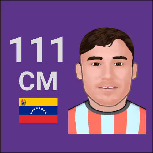 Footbattle Card