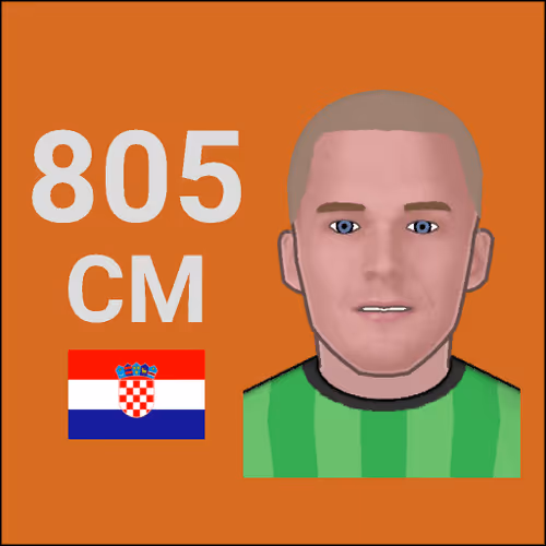Footbattle Card