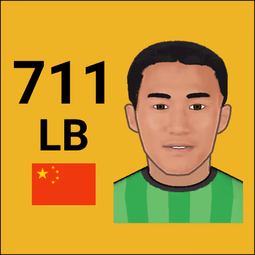 Footbattle Card