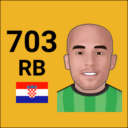 Footbattle Card