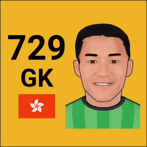 Footbattle Card