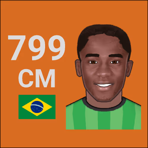 Footbattle Card