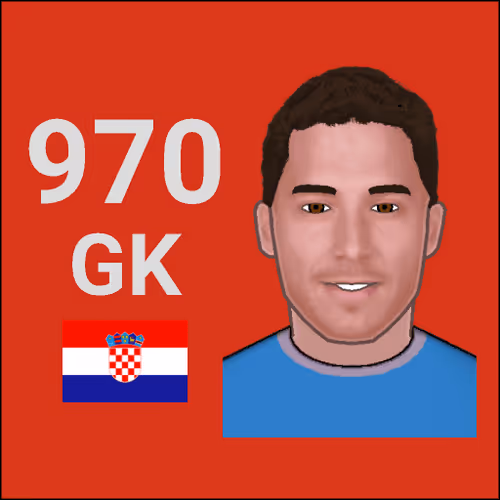 Footbattle Card